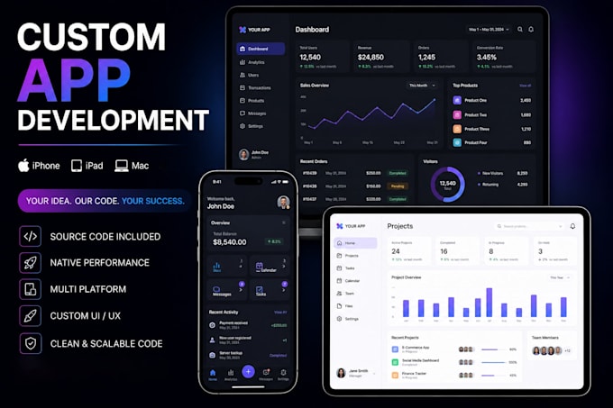 develop a native ios app for iphone, ipad or mac
