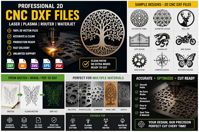 design cnc dxf files for laser, plasma and router