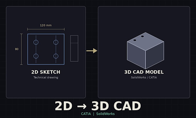 convert 2d drawings to 3d cad models