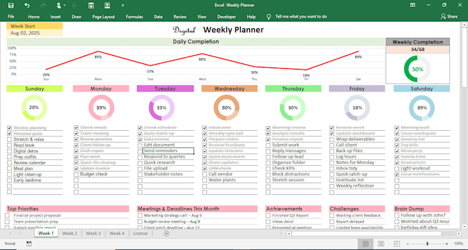 design professional dashboard, tracker and planner in excel