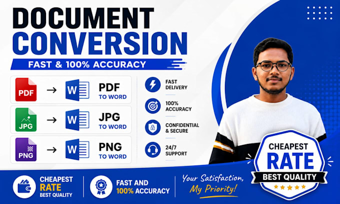 convert PDF to editable word
