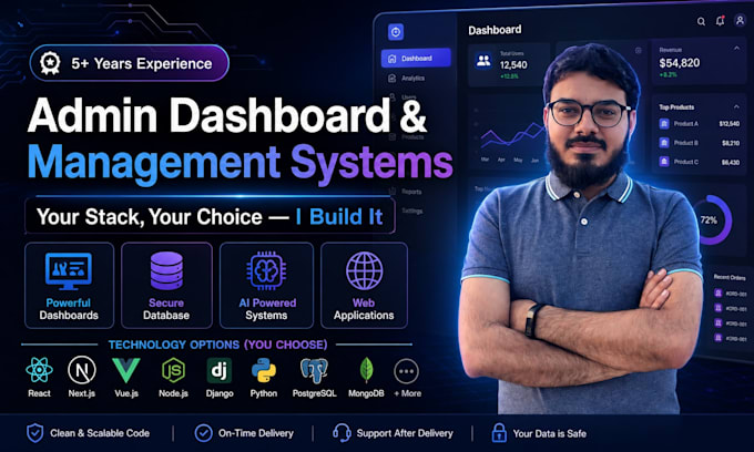 build admin dashboard and management system