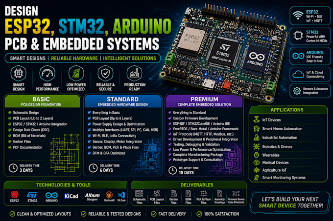 design esp32 stm32 arduino pcb and embedded systems