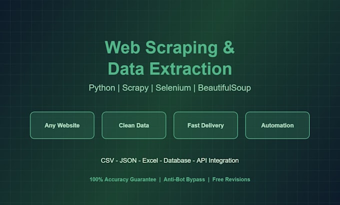 do web scraping and data extraction using python