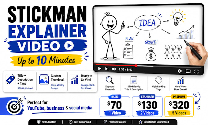create viral stickman explainer videos
