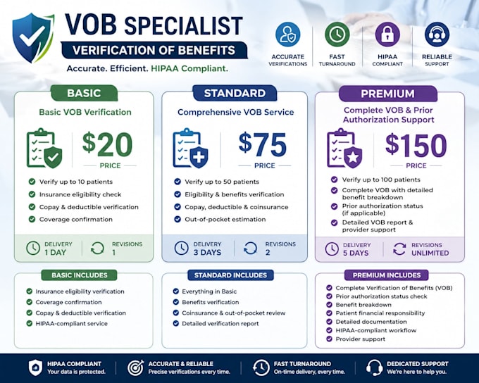 vob verification of benefits