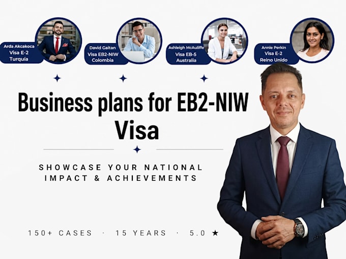 write your eb2 niw business plan and professional plan