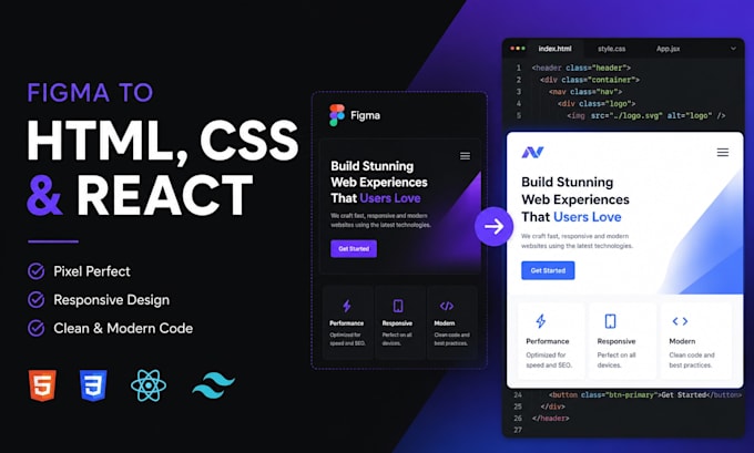 convert figma designs into HTML, CSS, js