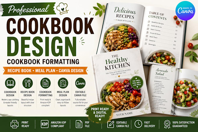 cookbook formatting, cookbook design, book layout, recipe book, book formatting