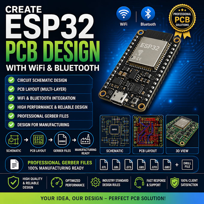 esp32 pcb design with wifi bluetooth, circuit schematic, pcb layout and gerber