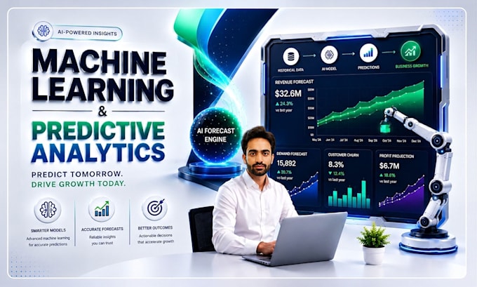 develop custom machine learning and predictive analytics solutions