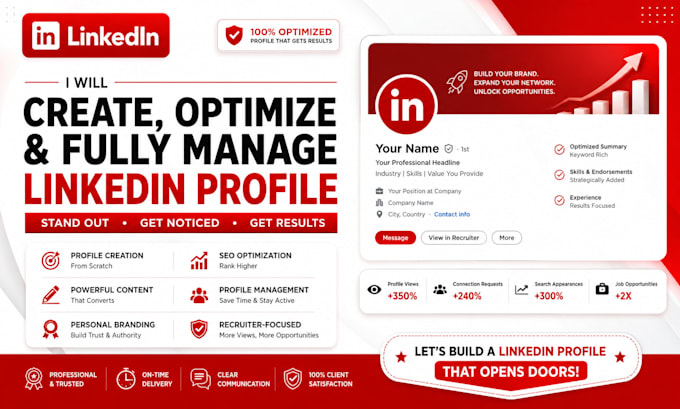 create optimize and fully manage linkedln profile