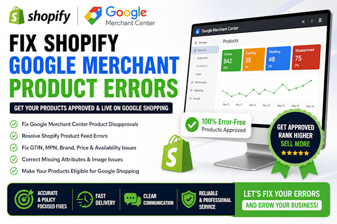 help configure and fix shopify google merchant suspension