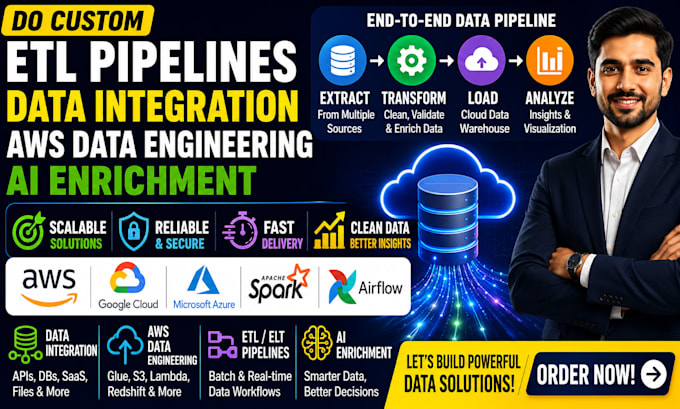 do custom etl pipelines, data integration, AWS data engineering, ai enrichment