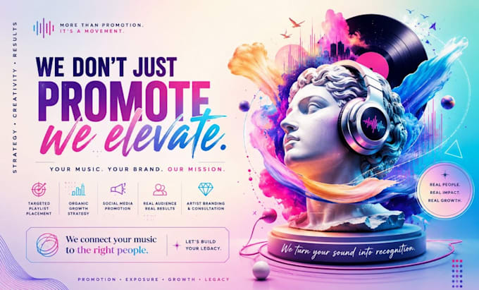 do organic music promotion to active listeners