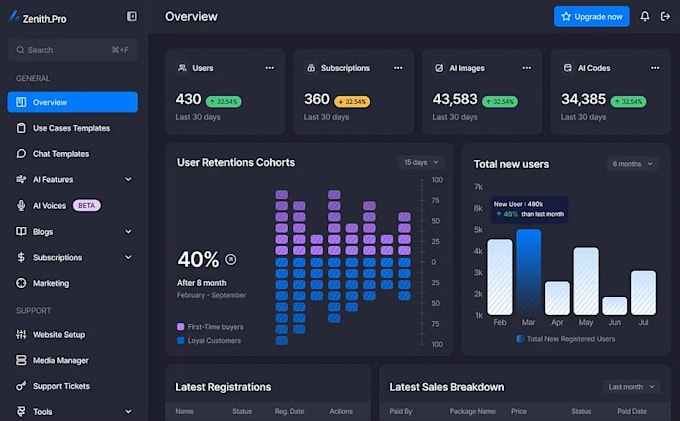software developer, web portal, ai saas mvp, odoo CRM, erp, php laravel, react