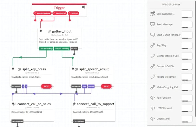 do twilio API integration, a2p 10dclz, bulk sms, call ai studio flow twilio flex
