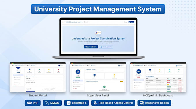create a full stack PHP mysql website with admin panel