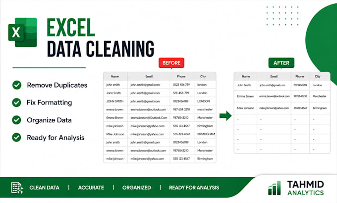 clean, merge and organize your excel or CSV data