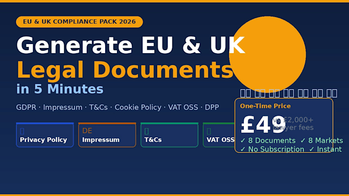 create your complete eu and UK gdpr compliance document pack