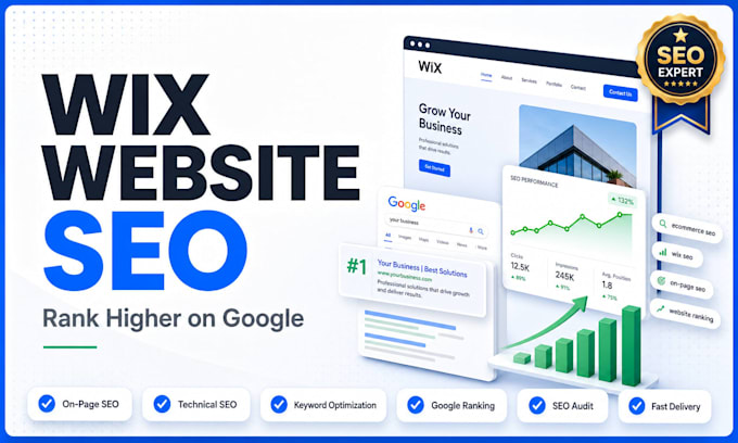do wix website SEO for wix ranking and google ranking