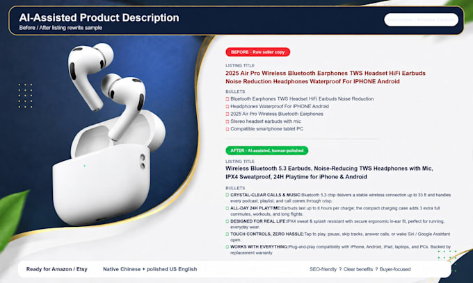 create high converting product listings for amazon  etsy