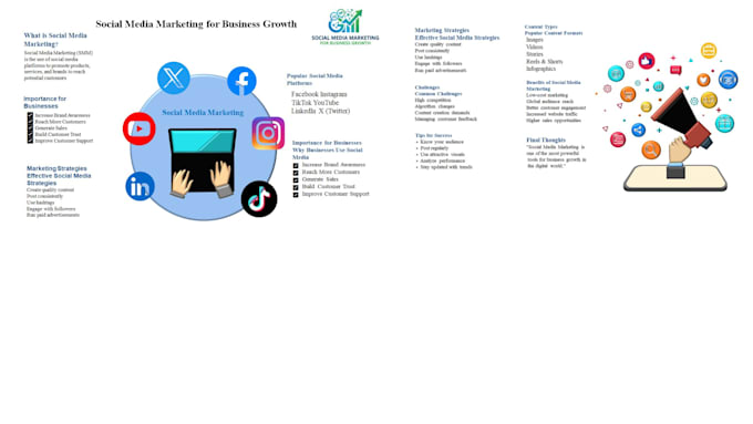 create professional microsoft powerpoint presentations