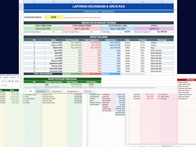 create automated accounting spreadsheets using java script