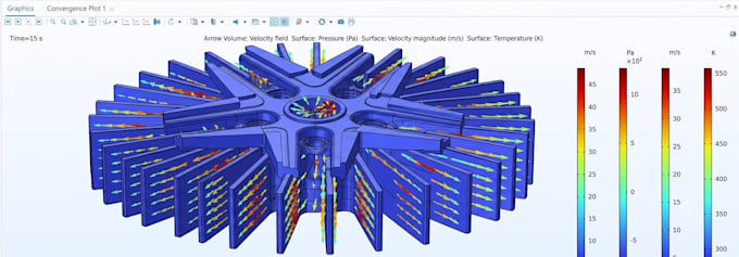 perform comsol multiphysics analysis and engineering simulations