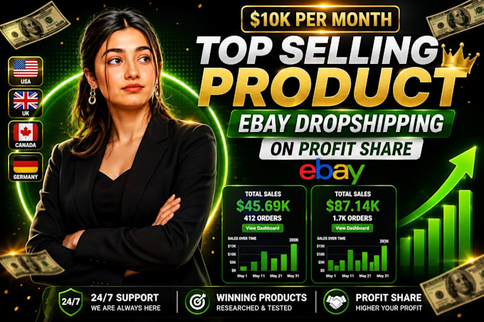 ebay dropshipping on profit share
