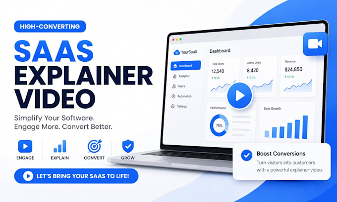 make a motion graphic saas explainer video for your software business