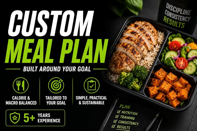 create a fully customized diet plan to transform your body