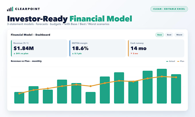 build a professional financial model, forecast and budget in excel