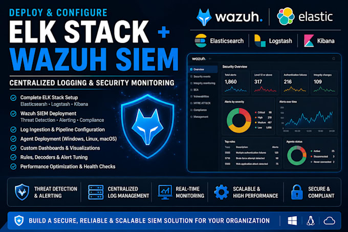 deploy and configure elk stack with wazuh siem