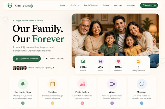 create a personalized interactive family memory website