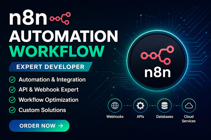 create n8n automation with API and webhook integration
