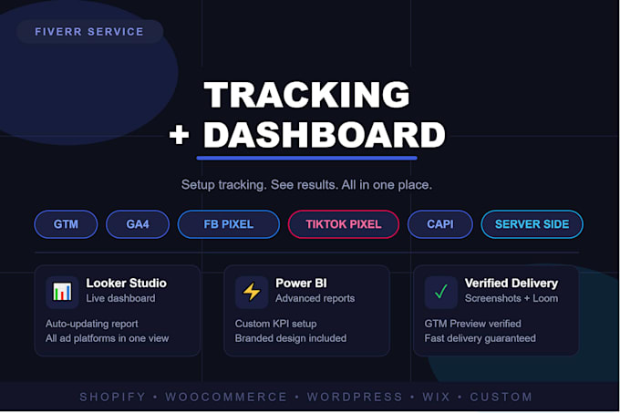 setup GTM, ga4, facebook tiktok pixel tracking with looker studio report