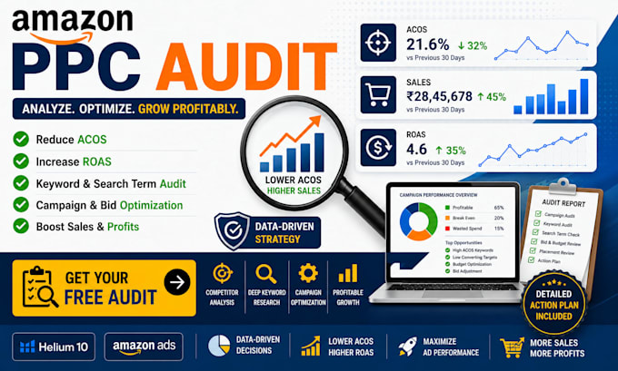 audit and optimize your amazon PPC campaigns to reduce acos