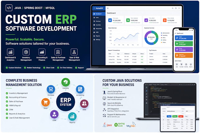 build custom business software and erp solutions