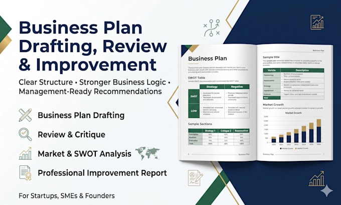 draft, review and improve your business plan