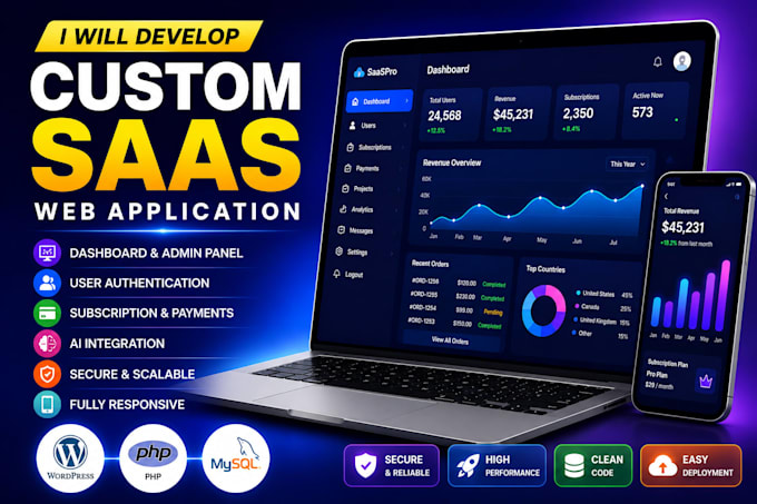 develop a custom saas web application with dashboard