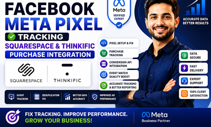 fix facebook meta pixel tracking squarespace thinkific purchase ads integration