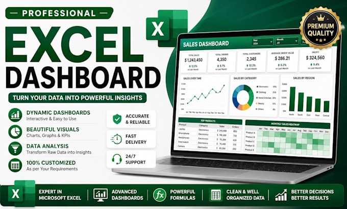 create a professional microsoft excel dashboard