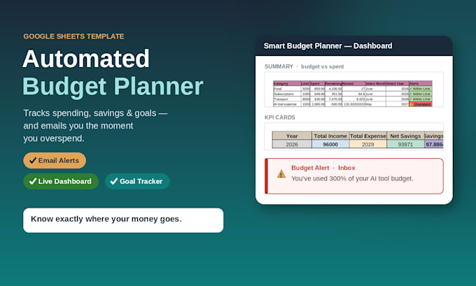 build a smart budget planner with alerts and dashboard