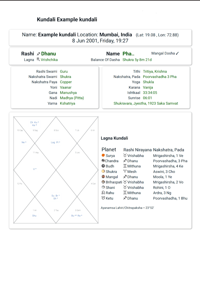 provide personalized numerology reading