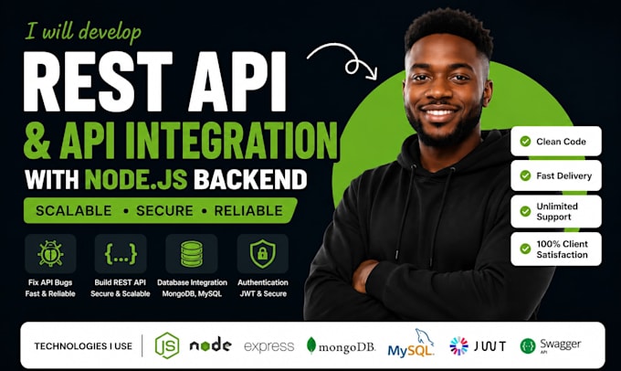 develop rest API and API integration with nodejs backend