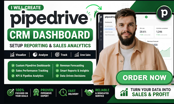 create a pipedrive CRM dashboard to track sales performance and analytics