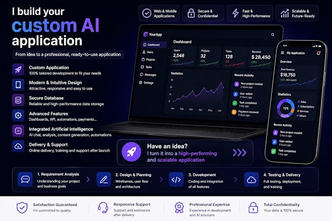 build a custom ai web app for your business or startup