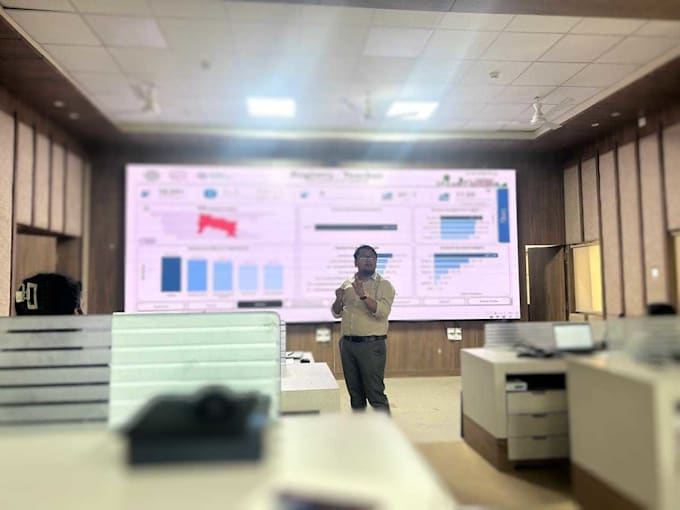 transform your business data into executive dashboards and strategic insights