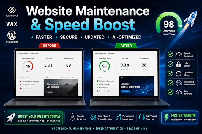 do squarespace wix and wordpress website maintenance
